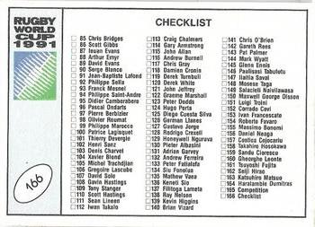 1991 Regina Rugby World Cup #166 Checklist Back